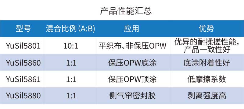 數(shù)據(jù)_畫板 1.jpg
